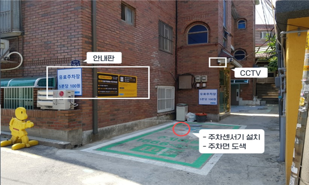 서울시 성동구, 주택 빈 주차장 ‘IoT 기술 활용 공유’로 주차난 해소.png