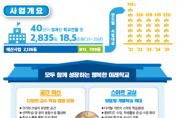 한국판 뉴딜‘그린스마트 미래학교 종합 추진계획’발표